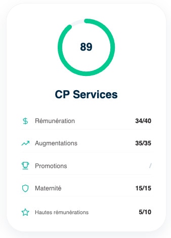 CP services