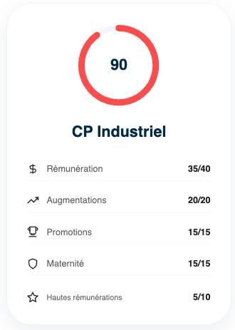 Cp Industriel